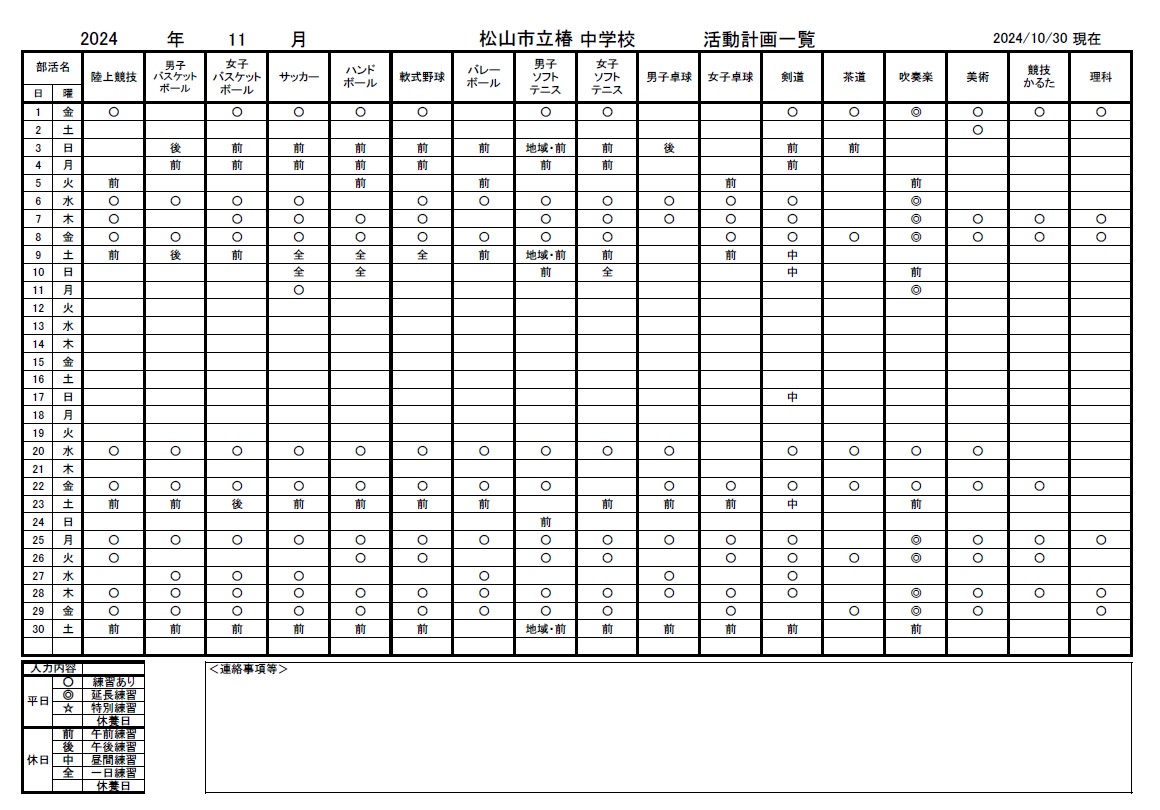 H6-11月HPデータ