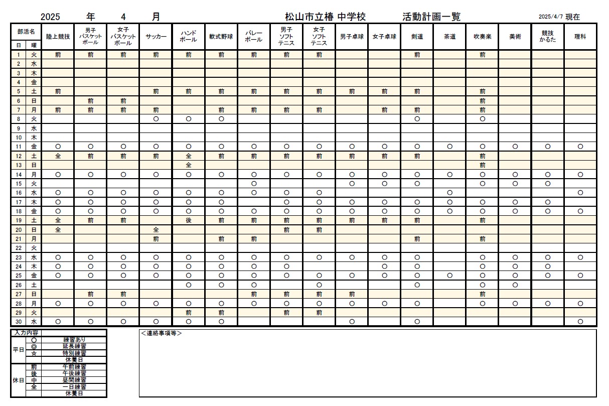 R7-4月HPデータ