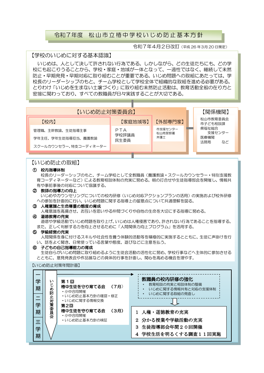 令和７年度_学校いじめ防止基本方針.pdfの1ページ目のサムネイル