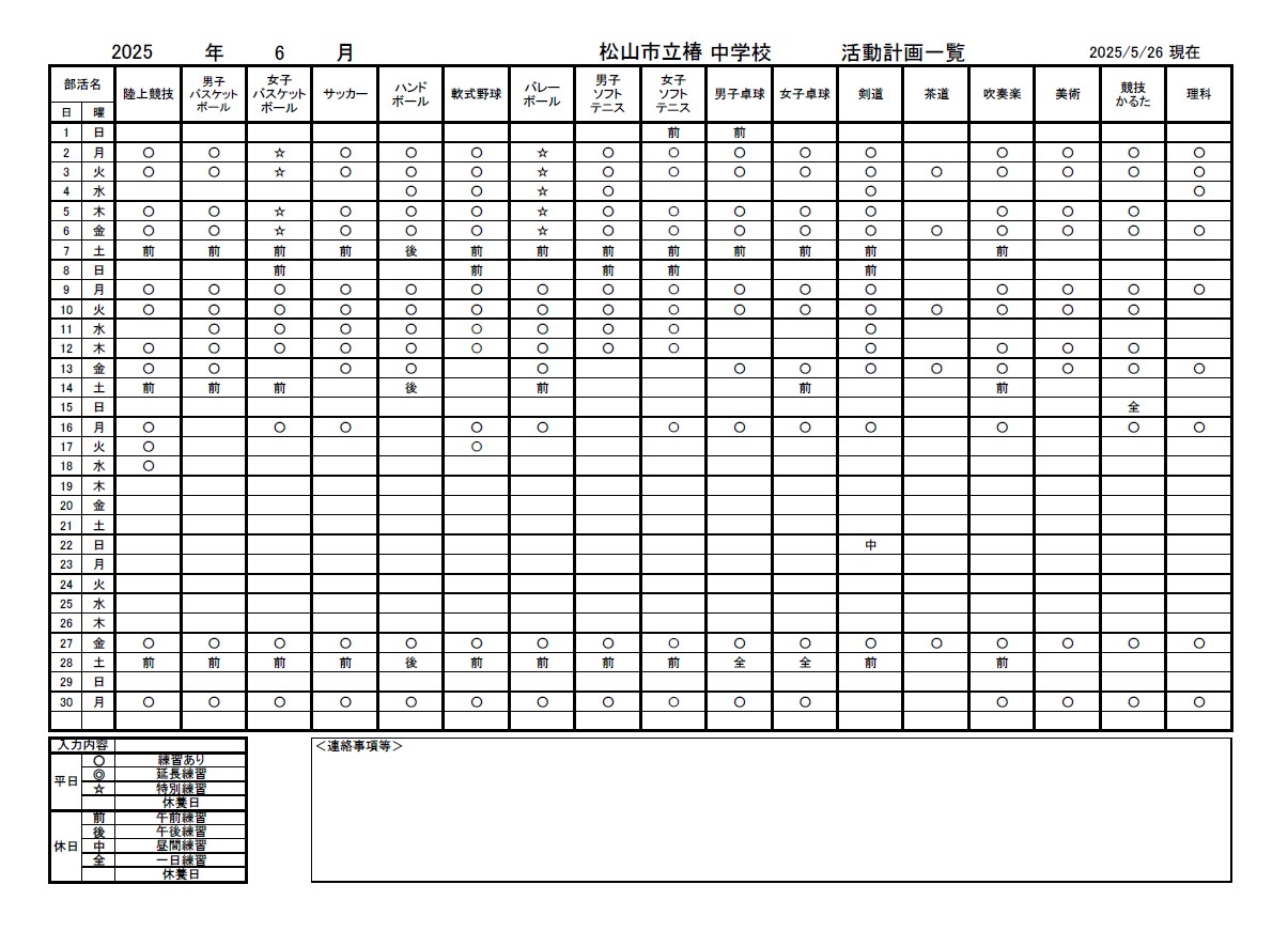 R7-6月HPデータ
