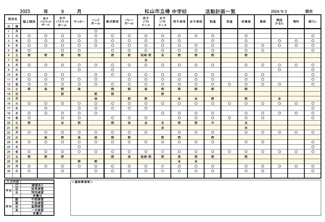 R7-09月HPデータ