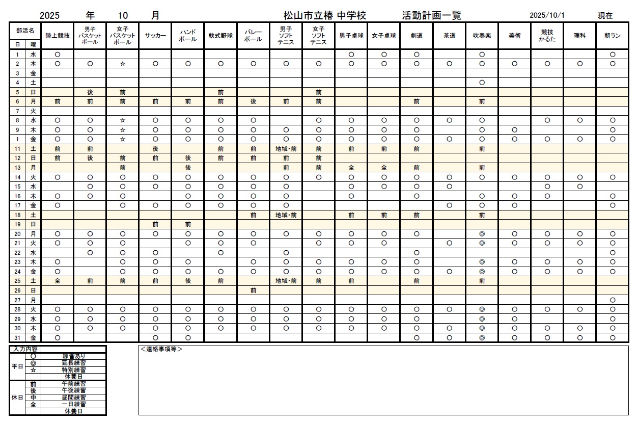 R7-10月HPデータ
